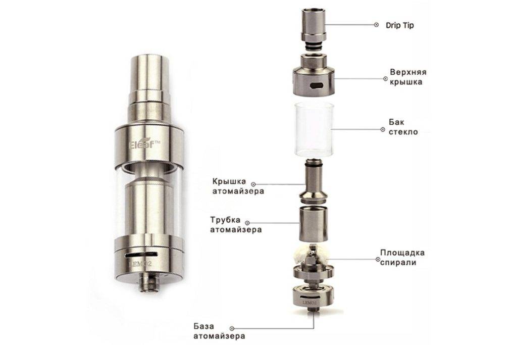 Устройство вейпа для курения схема