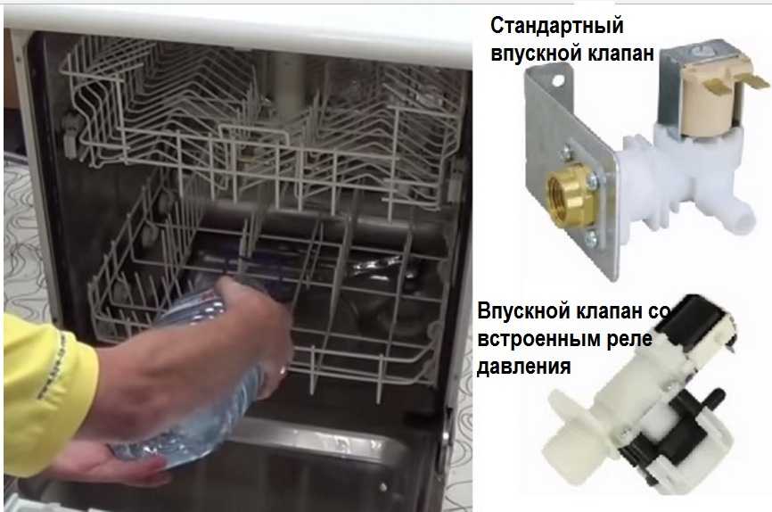 Посудомойка электролюкс не сливает воду: что делать, как обнаружить неисправность и возобновить нормальный слив?