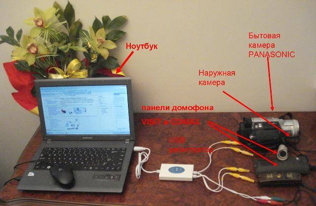 Как подключить ноутбук к ноутбуку через usb. Подключить аналоговую камеру видеонаблюдения к компьютеру. Как подключить проводную камеру видеонаблюдения к ноутбуку. Как подключить видеокамеру к ноутбуку для видеонаблюдения. Подключить аналоговую камеру через УСБ.