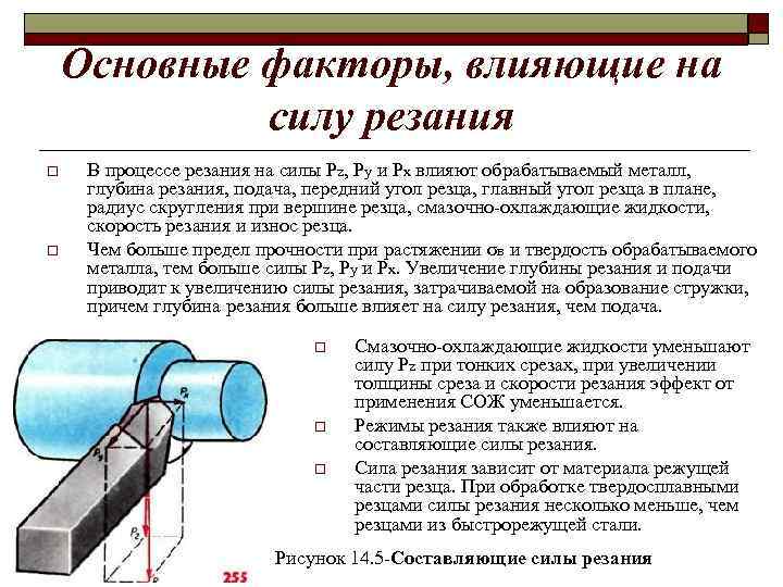 Скорость среза. Влияние различных факторов на силу резания при точении. Факторы влияющие на силу резания. Основные факторы, влияющие на силу резания.. Процессы резания влияющие на силу резания.