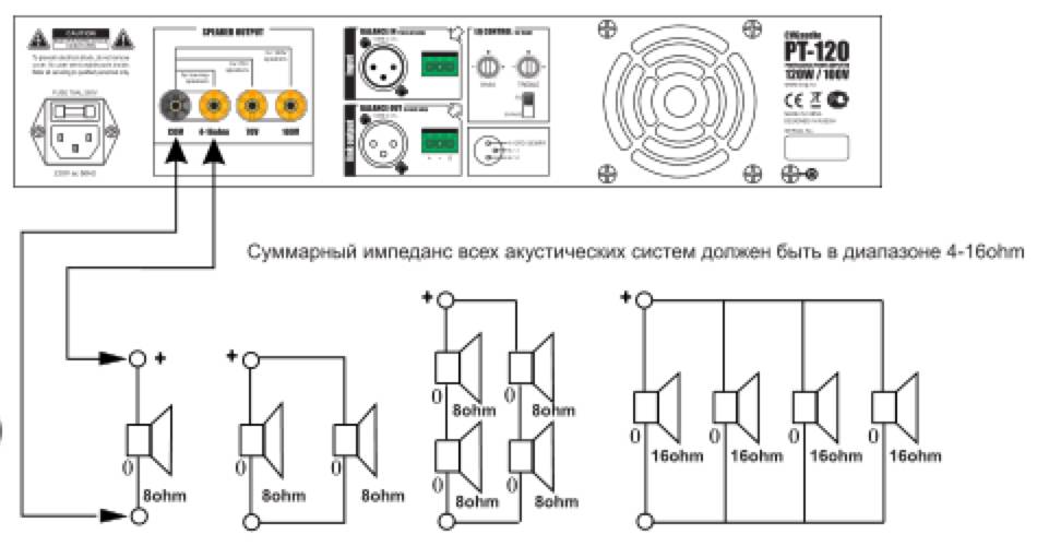 Соната клд схема