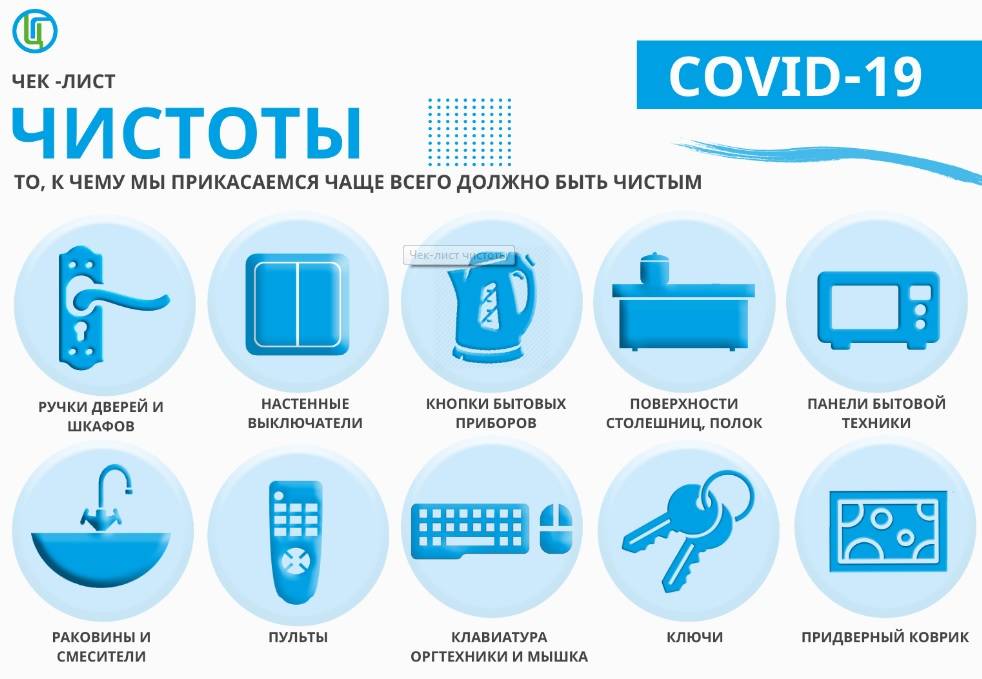 Обязанности работодателя в период эпидемии коронавируса covid-19