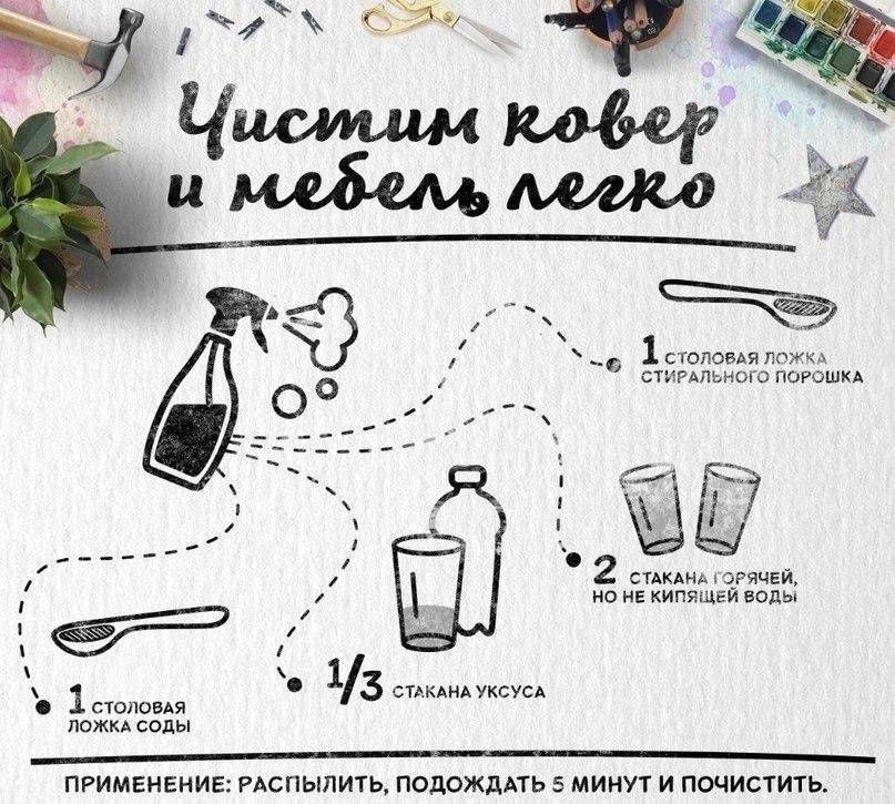 Лайфхаки на кухне: 19 кулинарных хитростей