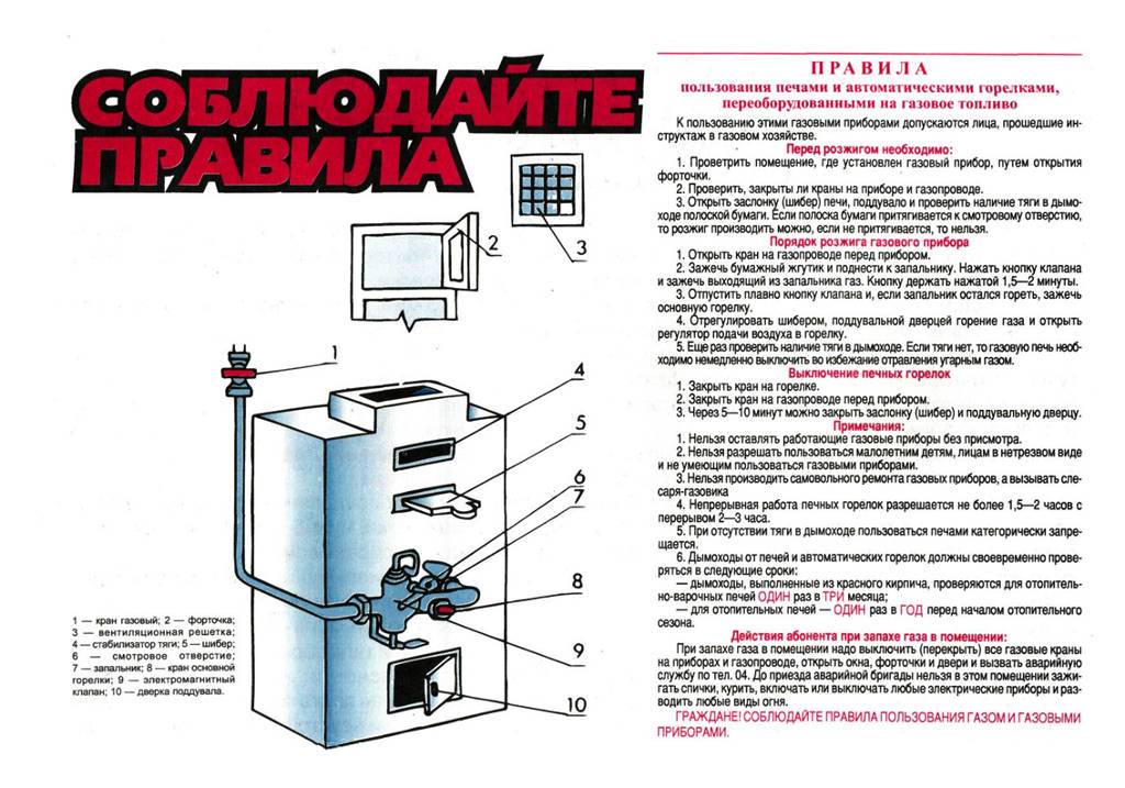 Инструкция по экспуатации и запуску газовых котлов в частном доме