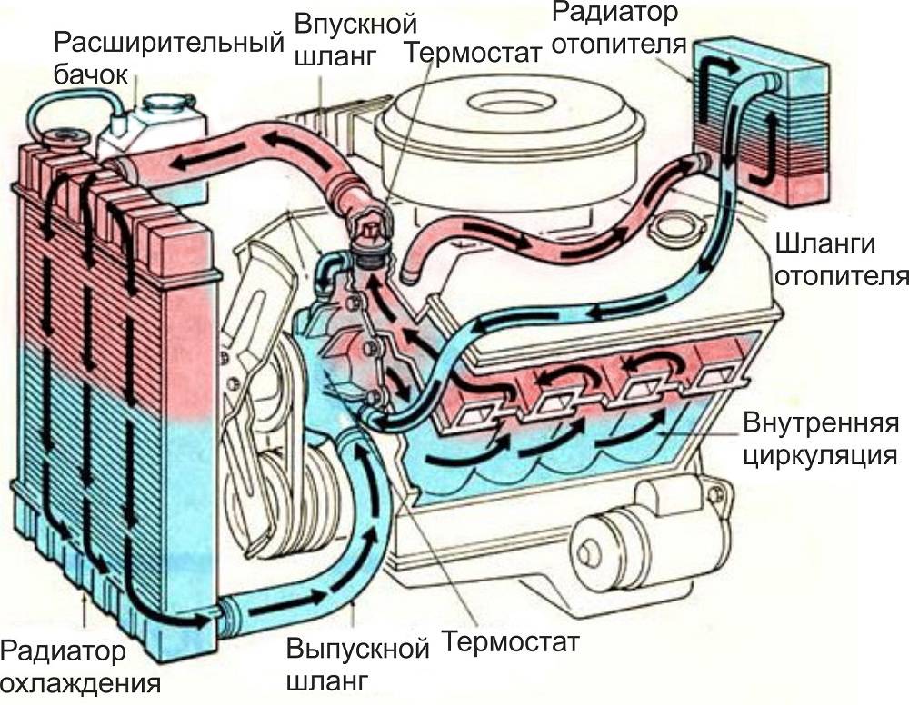 Шевроле авео кипит антифриз вентилятор не работает