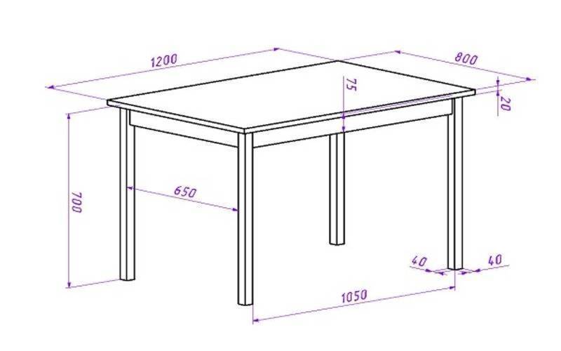 Как сделать кухонный стол своими руками: из дерева, изготовление из столешницы, чертежи