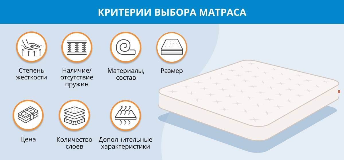 Как выбрать надувной матрас - как правильно выбрать надувной матрас-кровать, какой надувной матрас выбрать — f.ua