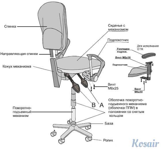 Как разобрать офисное кресло своими руками (видео)