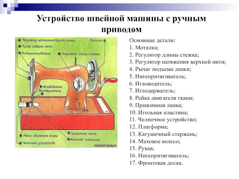 Устройство моталки швейной машины