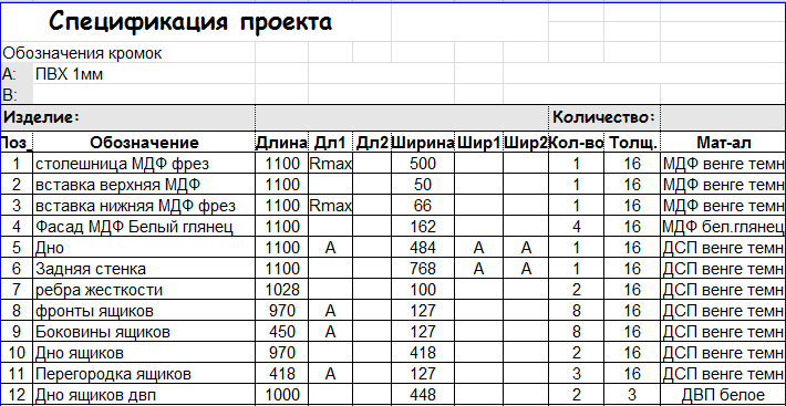 Спецификация кухонного гарнитура образец