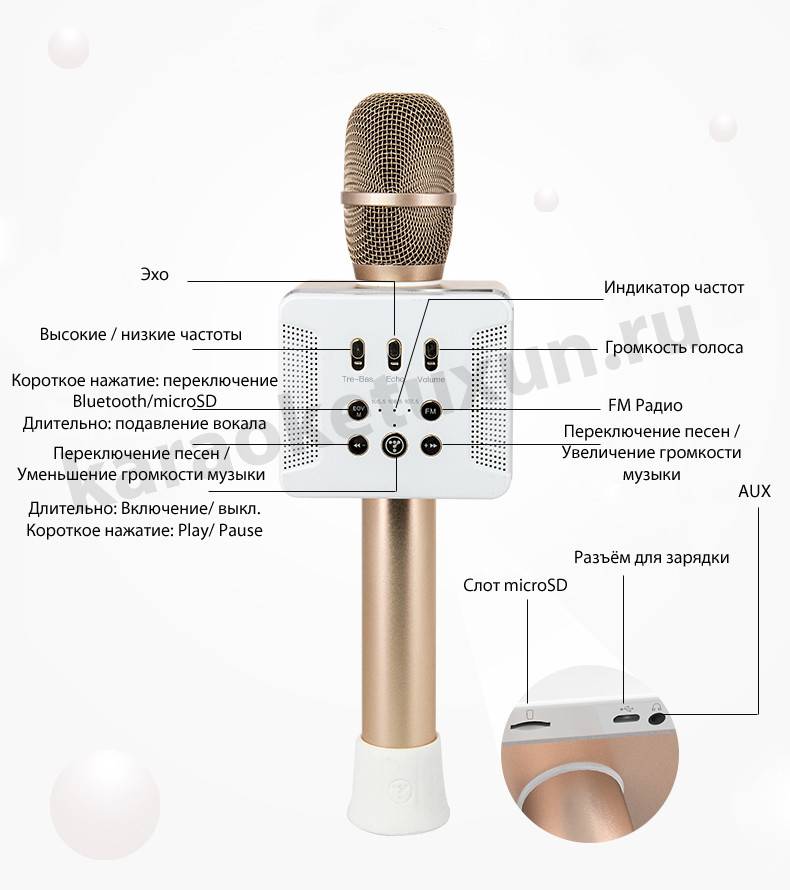 Беспроводной микрофон: какой лучше выбрать (под разные задачи)