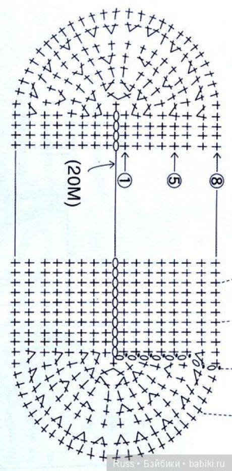 Как связать люльку для новорожденного крючком схема и описание