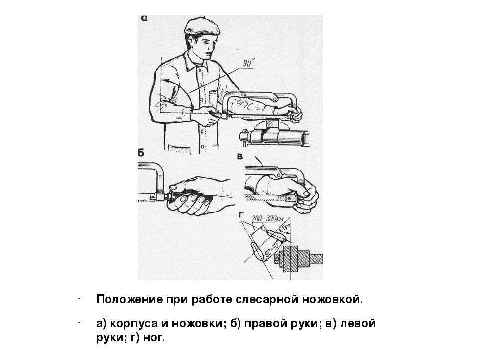 Резание металла и пластмасс слесарной ножовкой 6 класс презентация