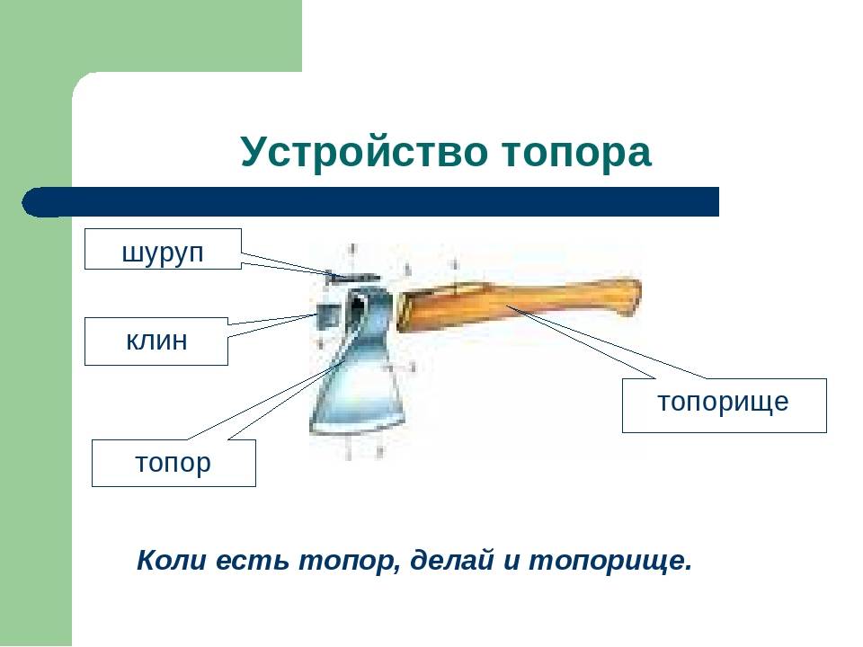 Проект про топор