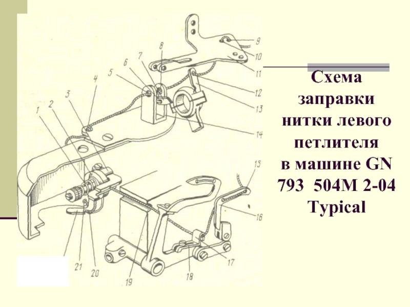 Оверлок fn2 7d заправка ниток схема