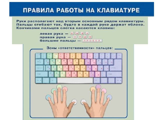 Список горячих клавиш - топ 10 | интернет - грамотность с надеждой