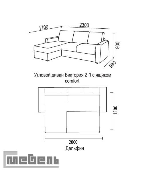 Стандартные размеры диванов: какой подойдет вам