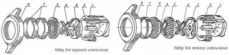Схема сборки мясорубки для крупного измельчения