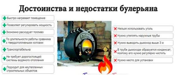 Кирпичные печи для дома чертежи с порядовками - для самостоятельной кладки