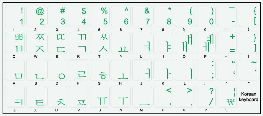 Как установить китайский, японский или корейский язык на компьютер с windows. установка метода ввода китайских иероглифов
