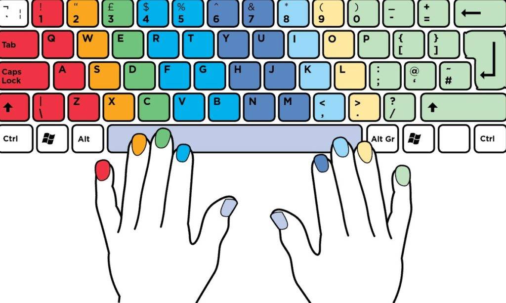 Как научиться быстро печатать на клавиатуре: легкие методы и самые лучшие онлайн-тренажеры — staff-online