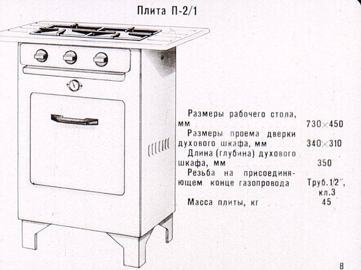 ▷ как выбрать микроволновые печи - в ✔ e-katalog.ru ✔ , советы по выбору, характеристики в каталоге микроволновых печей