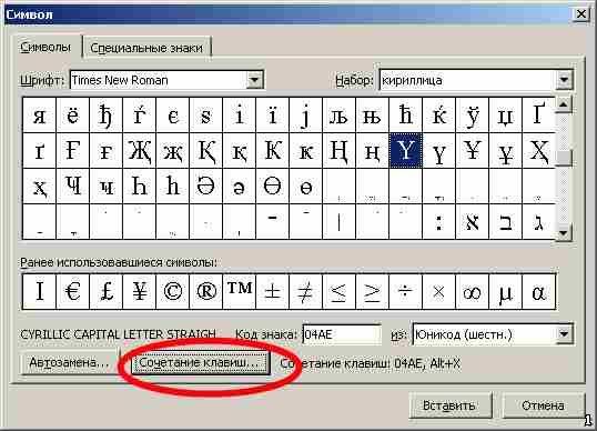 Символ кириллица код. Символы кириллицы на клавиатуре. Символы кириллицы для кодового. Кириллица на клавиатуре телефона. Буквы кириллицы на клавиатуре компьютера.