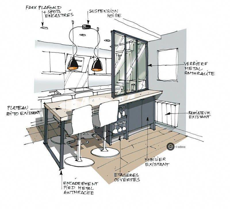 Правильная эргономика на кухне: основные принципы планирования кухонного пространства