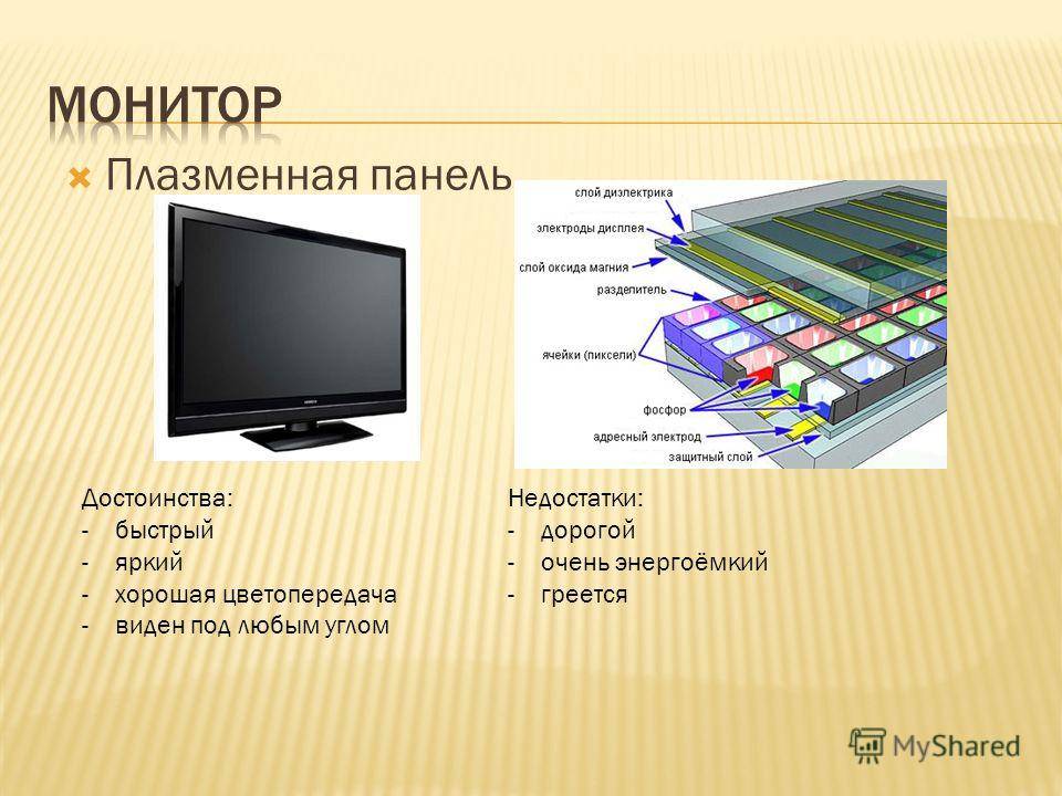 Как выбрать монитор для компьютера - youpk.ru