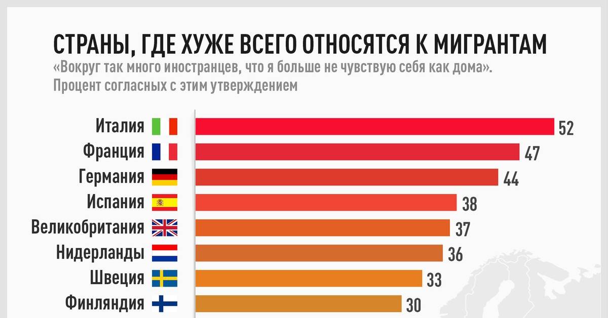 Топ-20: лучшие мультиварки 2021 года???? рейтинг самых качественных мультиварок для кухни