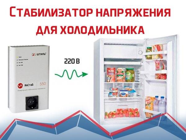 Стабилизатор напряжения для холодильника: как выбрать?