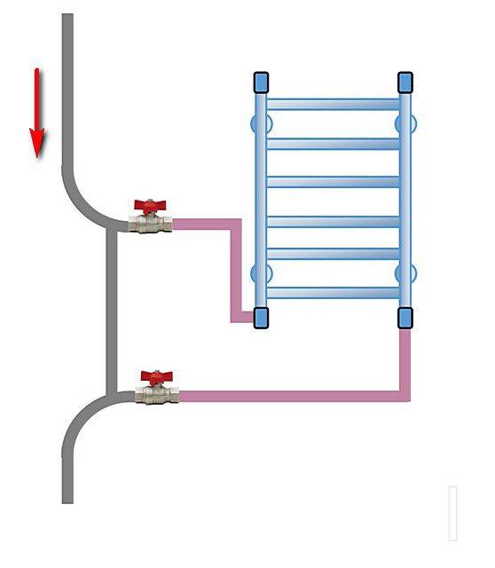 Как подключить полотенцесушитель к системе отопления, водоснабжения