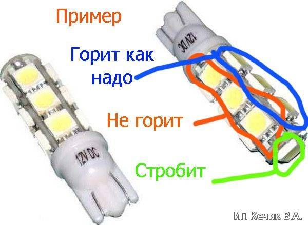 Почему моргает светодиодная. Моргают светодиодные габариты. Мигает диодный фонарь причина. Причина мерцания диодов. Уменьшение пульсаций светодиодной лампы.