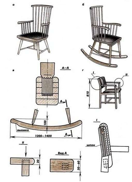 Как сделать стул своими руками: чертежи, проекты и 75 фото лучших моделей стульев