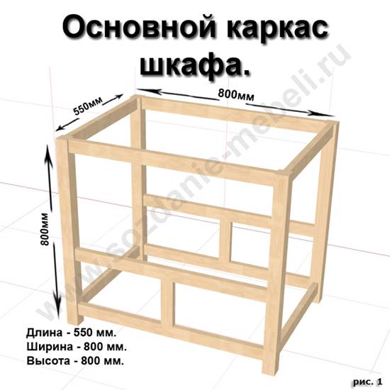 Каркас кухни из брусков своими руками чертежи