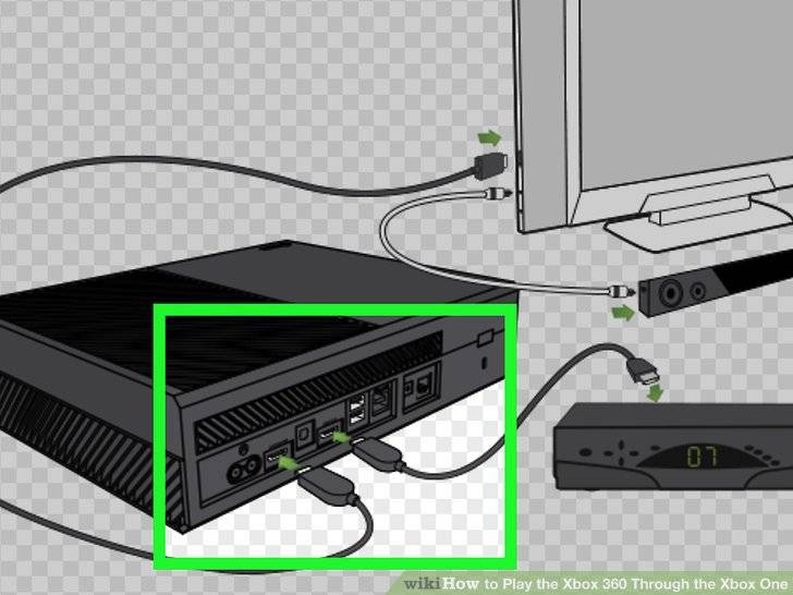 Как вывести изображение с xbox one на ноутбук через hdmi