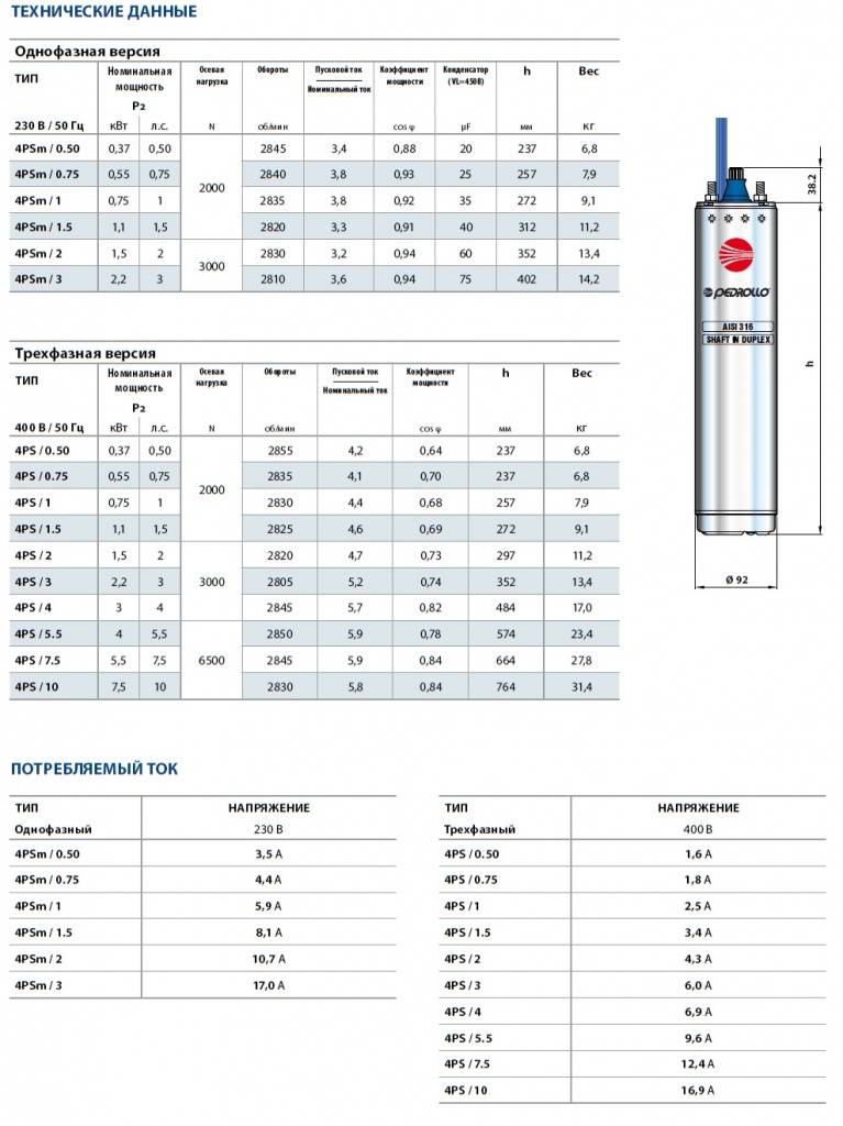 Как выбрать фильтр для воды: выбор бытовых фильтров для очистки питьевой воды