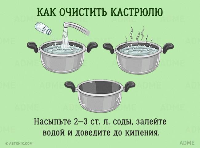 Лайфхаки для хозяйки на кухне. хитрости с продуктами