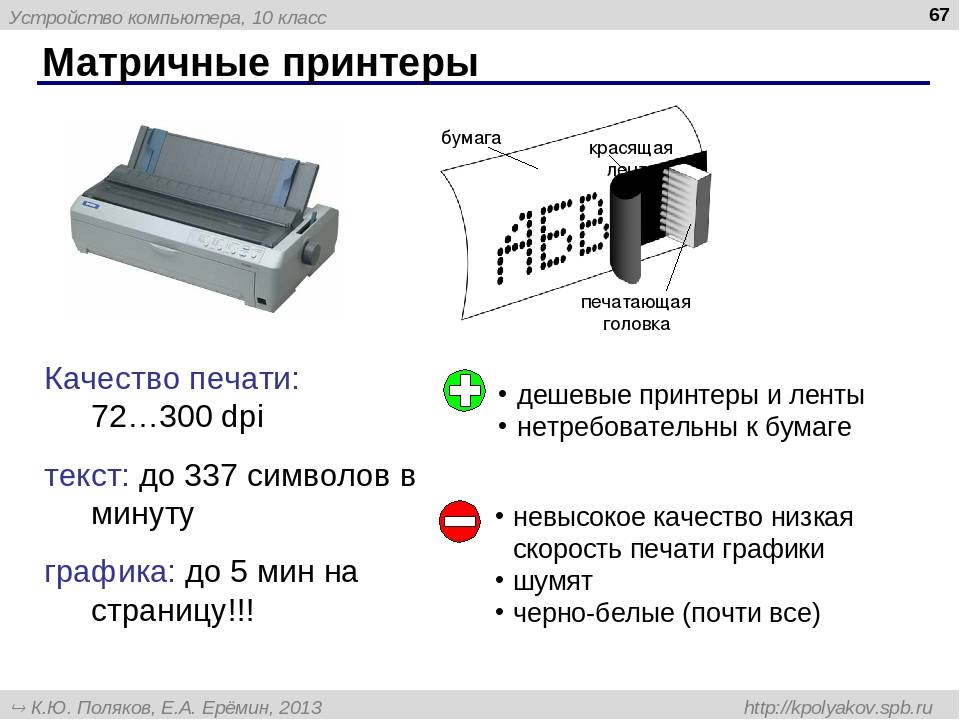 Принтер формирующий изображение ударами иголок печатающей головки через красящую ленту называется