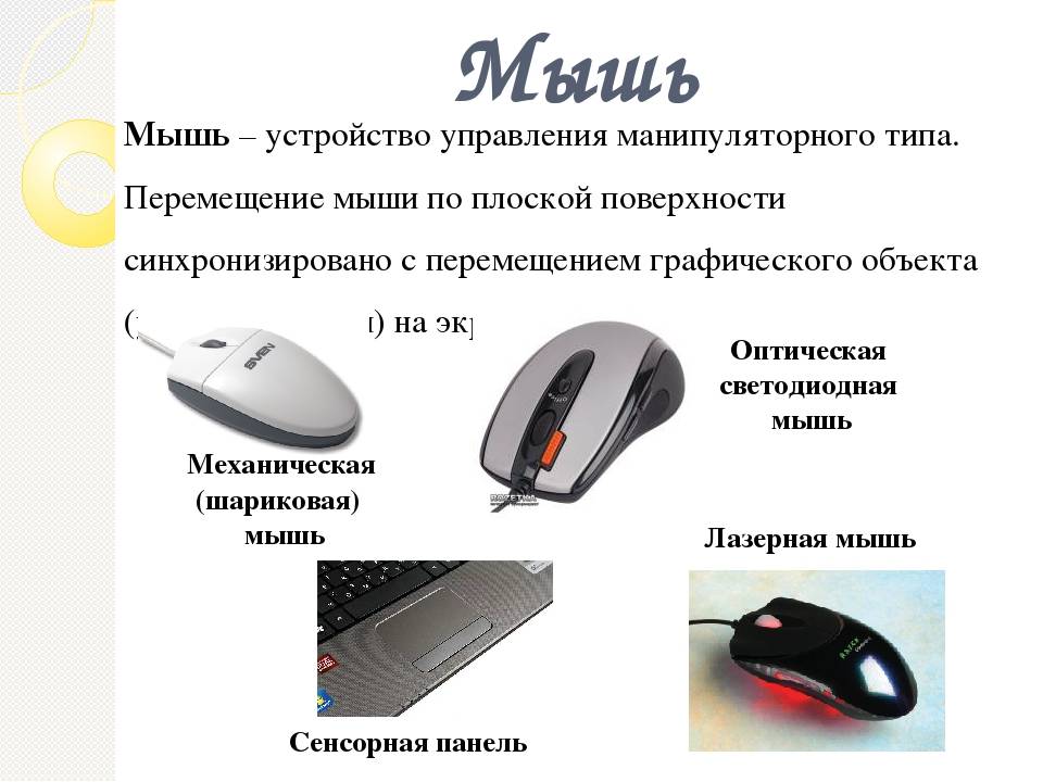 Мышь относится к группе. Компьютерная мышь схема внешнего устройства. Мышь это устройство. Описание компьютерной мышки. Устройства ввода информации мышь.