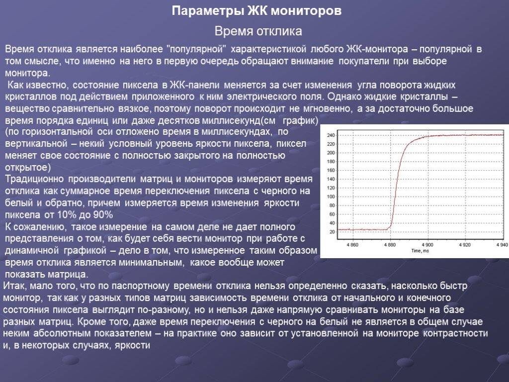 Сказка про жк-мониторы со сверхмалым временем отклика — ferra.ru
