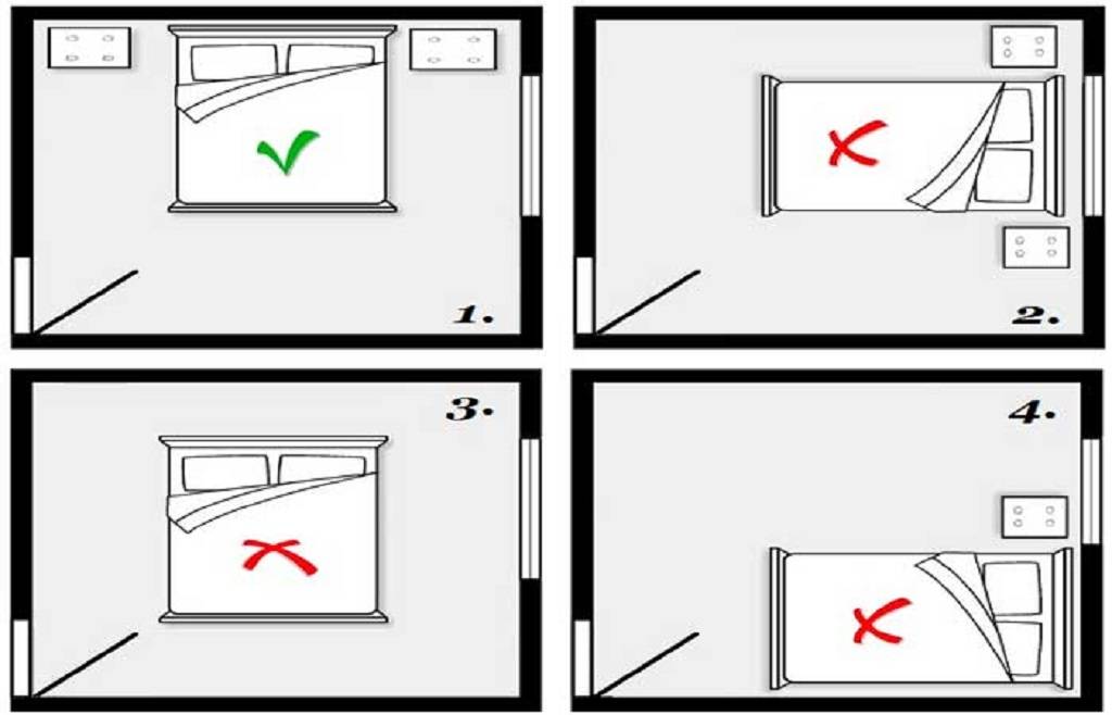 Как правильно поставить кровать в спальне по фен-шуй