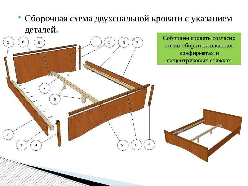 Сборка кровати, инструменты, подробные инструкции, регулировка