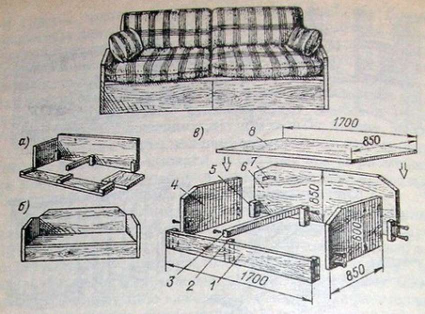 Порядок изготовления дивана своими руками, рекомендации мастерам