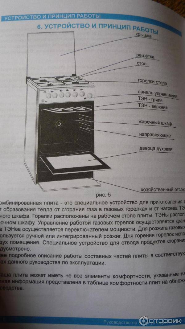 Как пользоваться духовкой электрической горение? - о технике - подключение, настройка и ремонт
