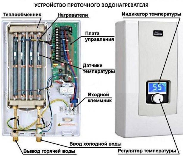 Устройство водонагревателя: накопительного или проточного - обзор и принцип работы