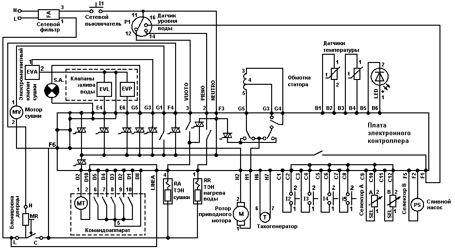 Схема блока управления стиральной машины веко
