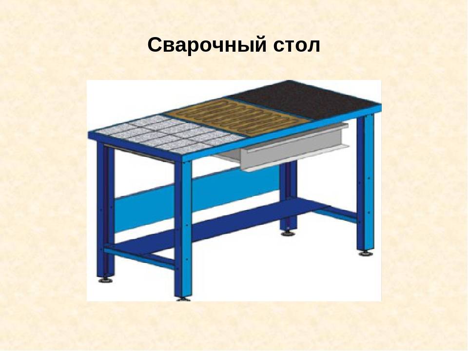 Сварочный стол своими руками: чертежи с размерами, пошаговая инструкция