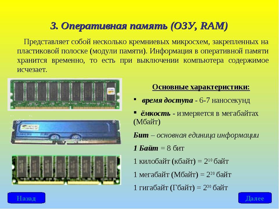 Карта оперативной памяти на телефон