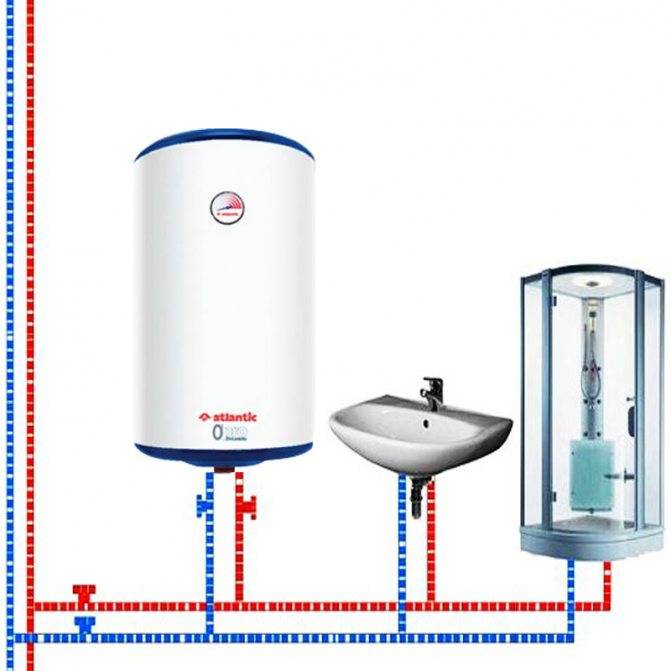 Схемы подключения водонагревателя к водопроводу: как не наделать ошибок при монтаже бойлера